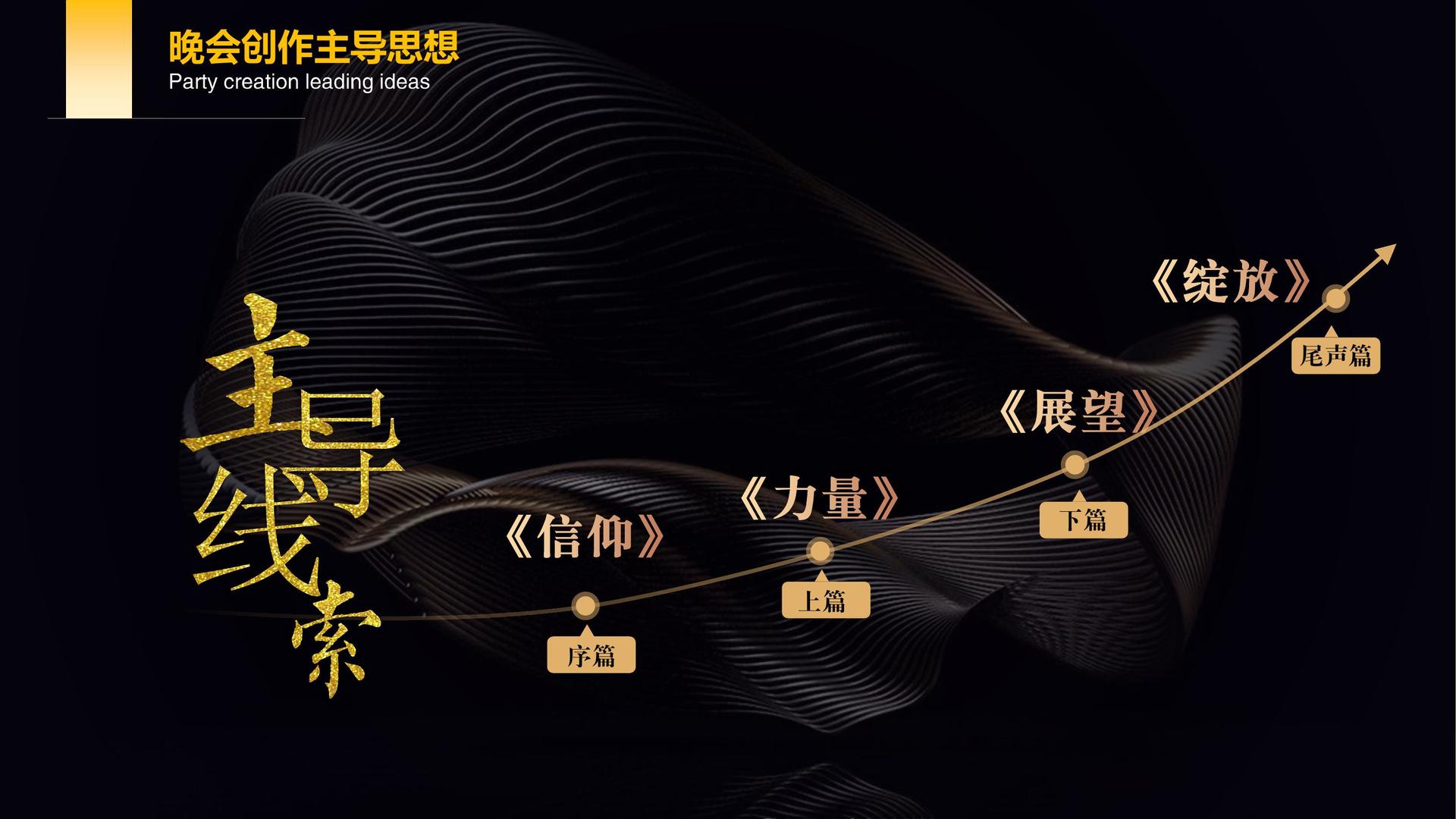 荣耀腾达文化深化与国家级院团的战略合作机制